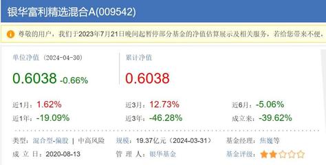 基金投资 从入门到实用的策略指南