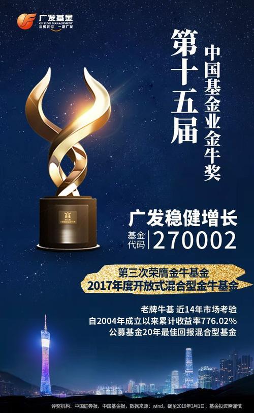 2018年晨星基金奖提名揭晓 哪些基金持续闪耀？