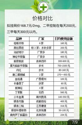 腾笼换鸟 以“尼麦角林”换醒医保基金的实效改革之路